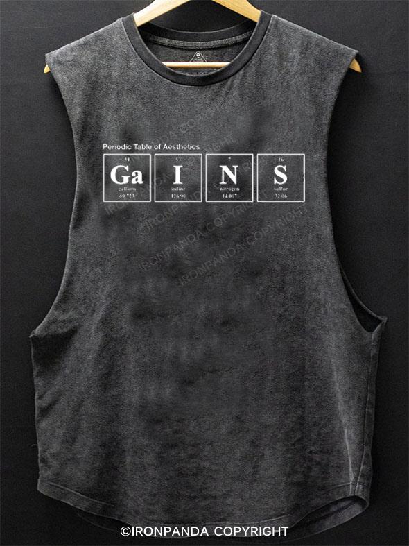 Periodic Table of Aesthetics SCOOP BOTTOM COTTON TANK